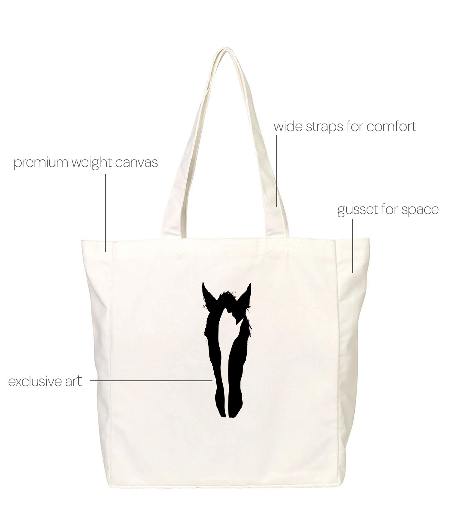 Ecru colour 'A Horse's Soul' Tote, with exclusive artist art print of a horses head. created by Bridget Bradley, contemporary artist and designer Australia. Features shown. Limited numbers available.